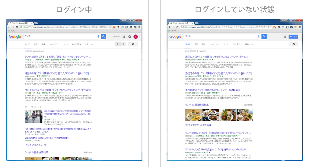 20160406_googleアカウントと検索順位03