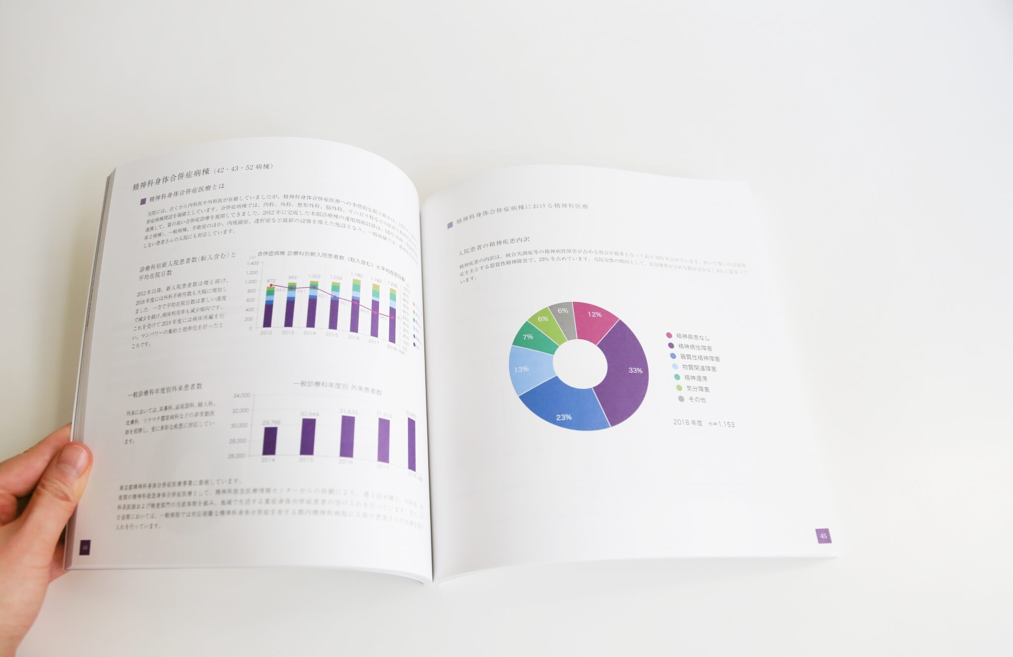 制作事例（WEB・印刷・動画・イラスト）：松沢病院